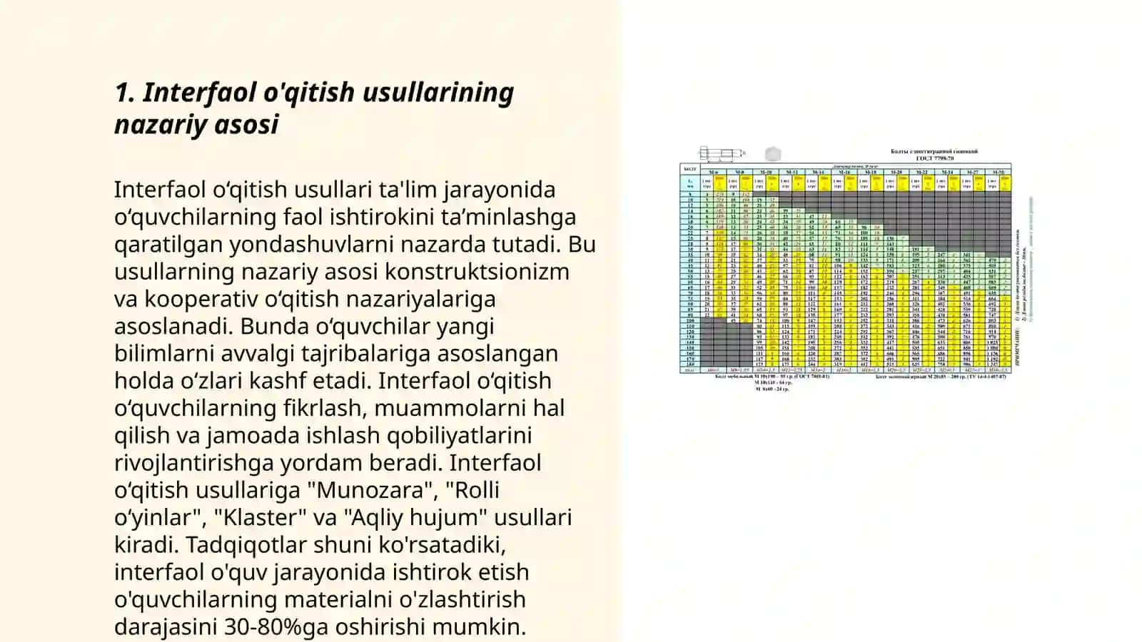 Chet tilini o`qitishda samarali interfaol usullarni tahlil qilish 3