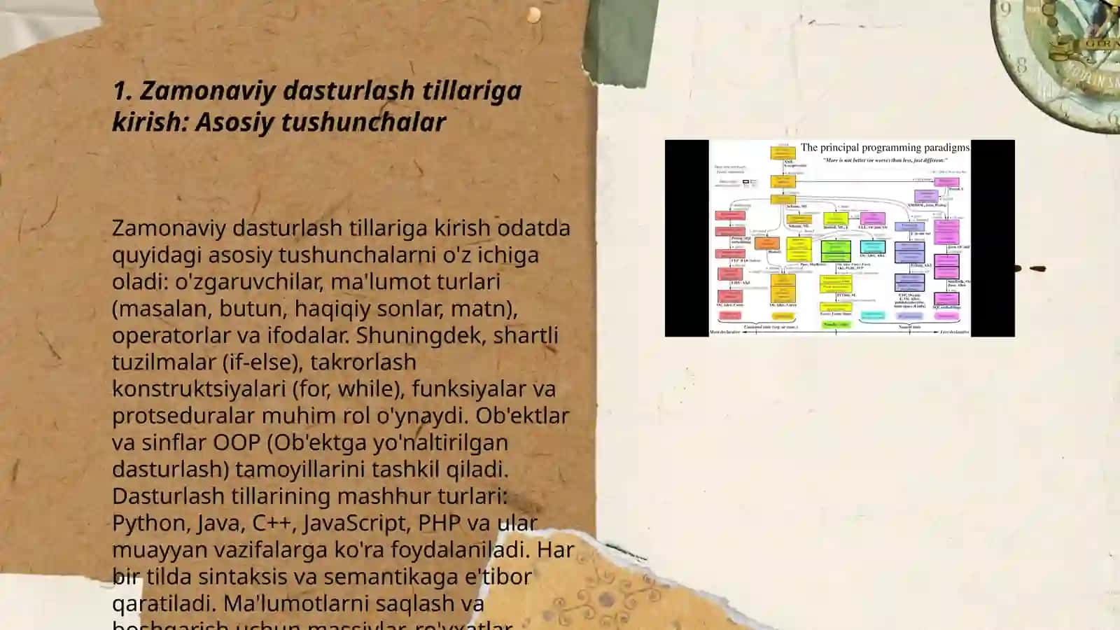 Zamonaviy dasturlash tillariga kirish: Asosiy tushunchalar 3
