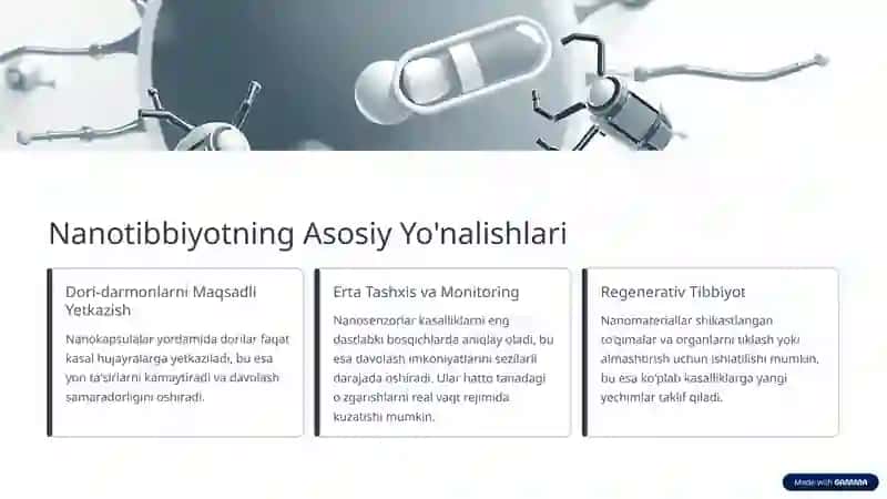 Nanotibbiyot va Nanoetika: Kelajak Imkoniyatlari va Mas'uliyatlari 3