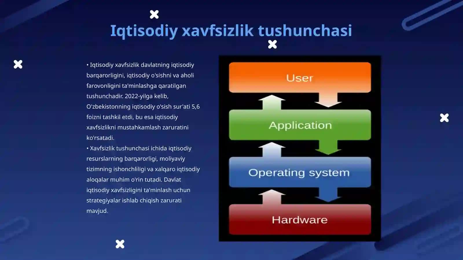 Davlatning iqtisodiy xavfsizligi va uni taminlashining ustuvor yonalishlari 3