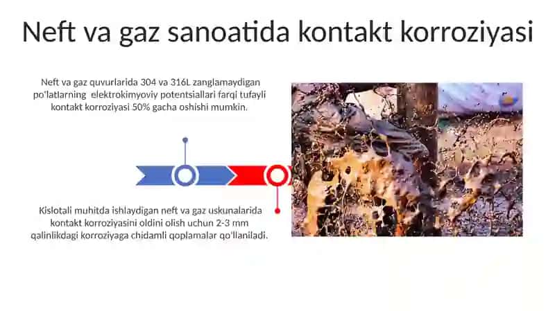 Neft va gaz sanoatida kontaktli va yoriqli karroziya 3