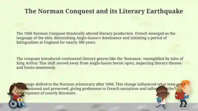English-Norman Literature 3