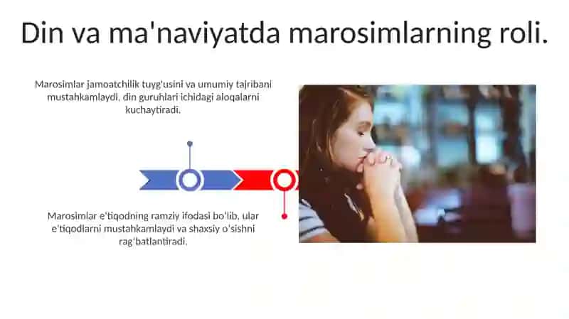 E'tiqod va Maʼnaviyat 3