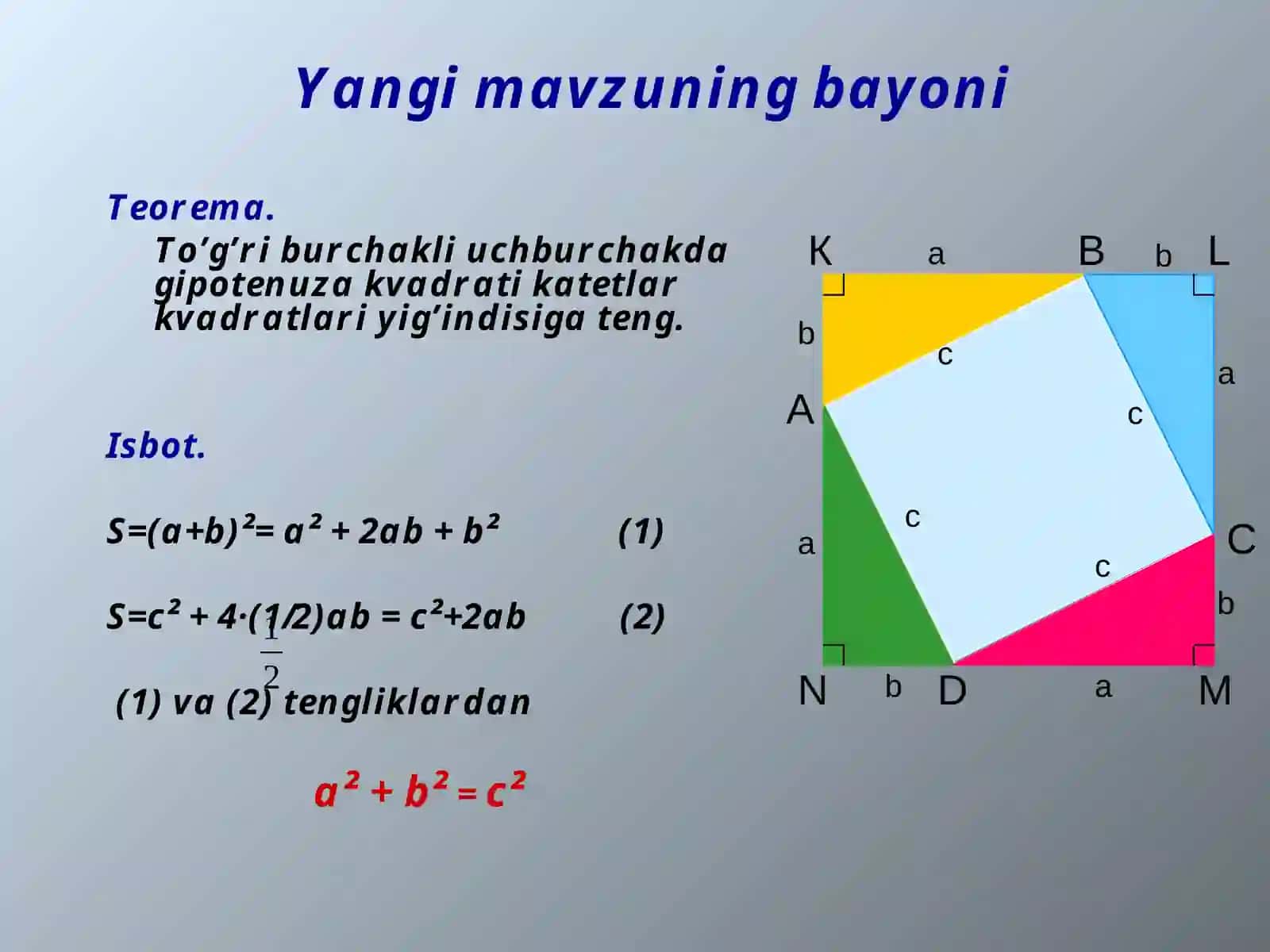 Pifagor teoremasi 3