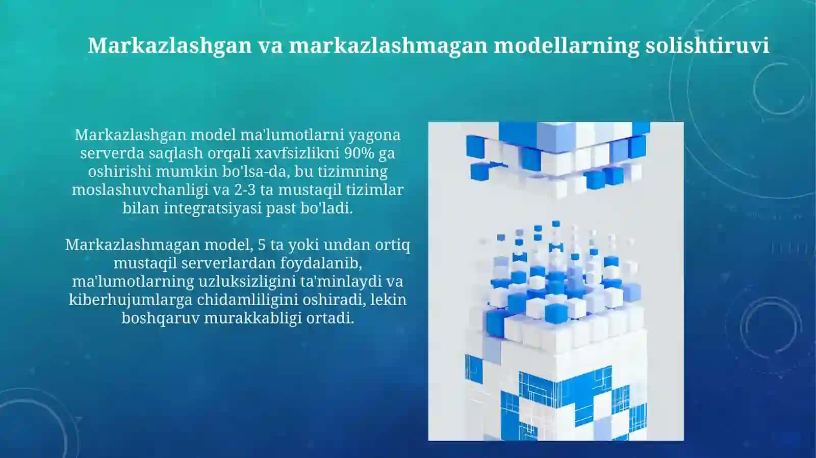 Elektron Hukumatining Modellari 3
