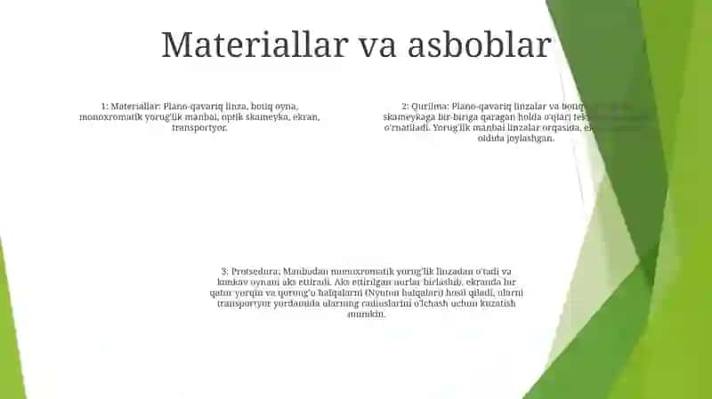 O‘Tgan Va Qaytgan Oq Yorug'Likda Nyuton Xalqalarini Kuzatish 3
