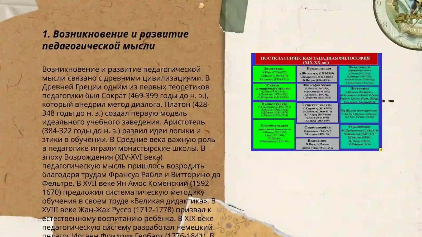 Лексическая тема: История педагогики 3
