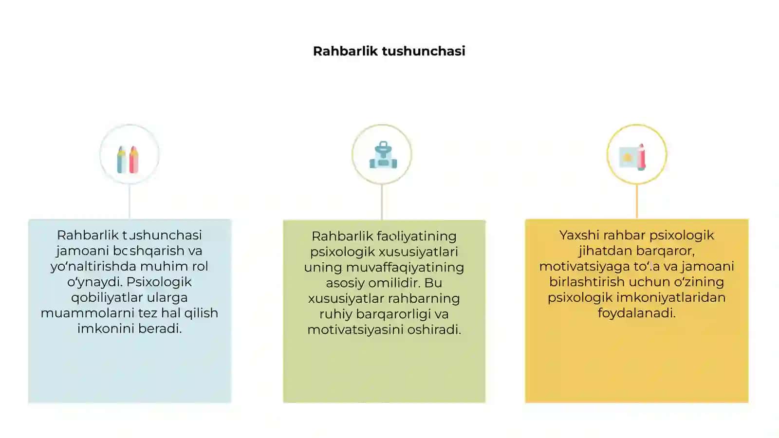 Rahbarlik faoliyating psixologik xususiyatlari 3