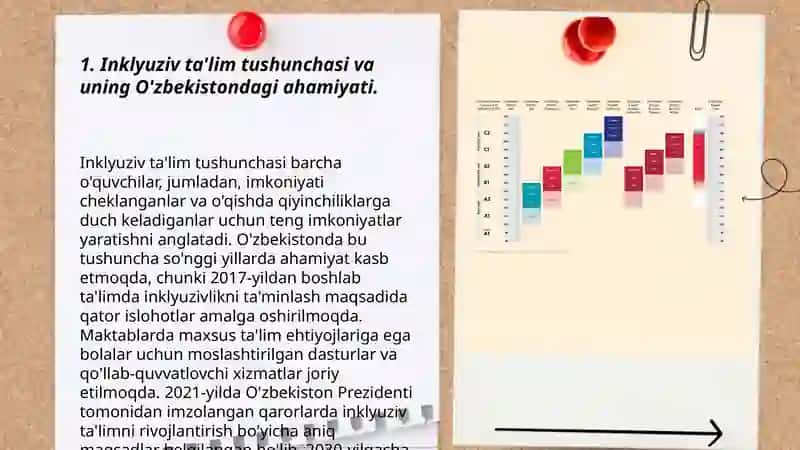 Ôzbekistonda inklyuziv ta'limning me'yoriy huquqiy bazasini tahlil qilish 3