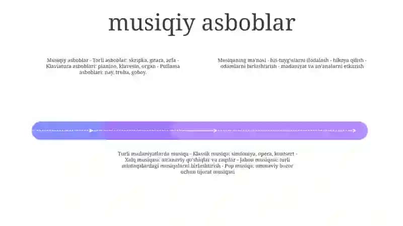 Musiqiy davrlar: Barokko, Klassik, Romantik 3