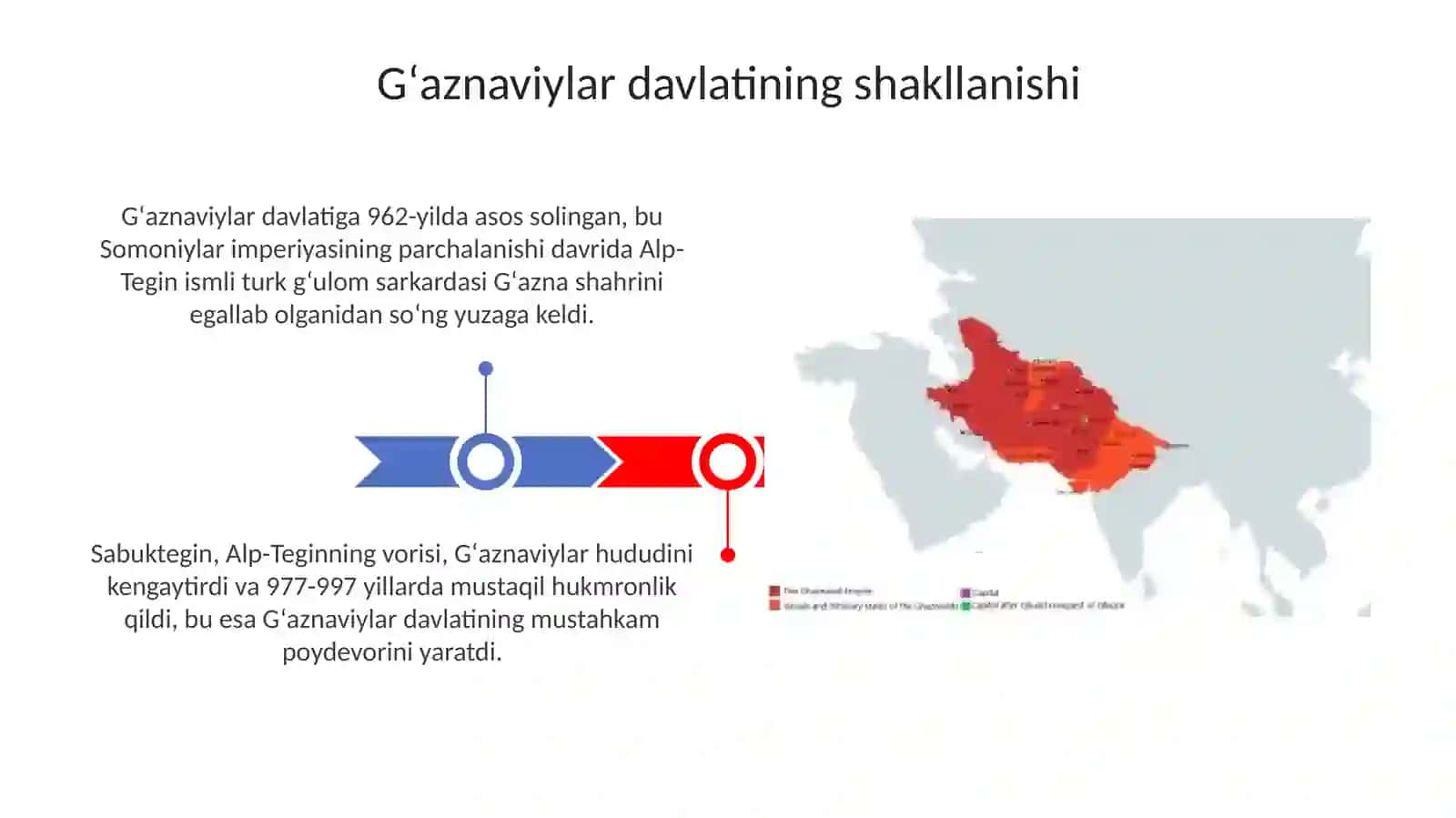 Gʻaznaviylar va Hindiston 3