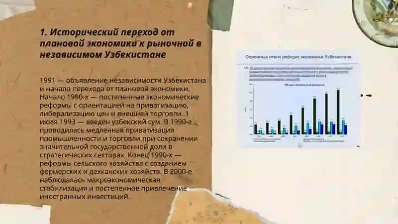 Особенности рыночной экономики независимого Узбекистана 3