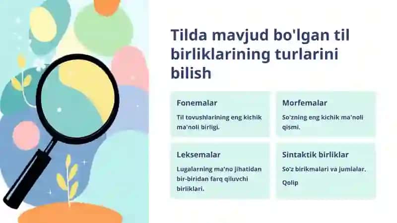 Til va nutq. Til sathlari va birliklari 3