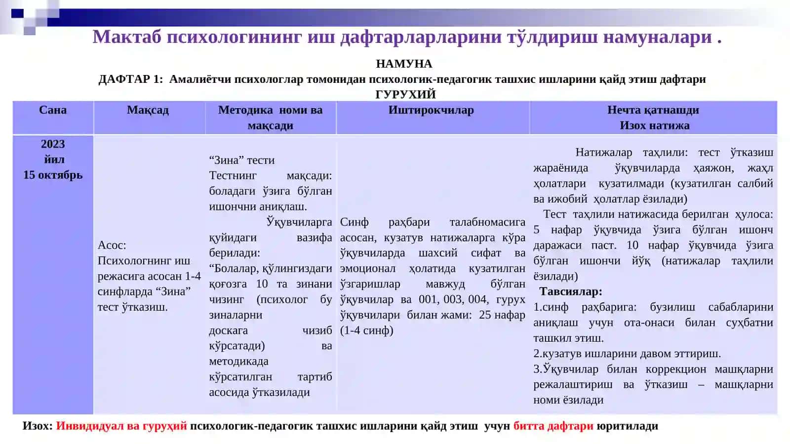 МАКТАБ ПСИХОЛОГЛАРИНИНГ ФАОЛИЯТИДАГИ АСОСИЙ ЙЎНАЛИШЛАР ВА ВАЗИФАЛАР 3