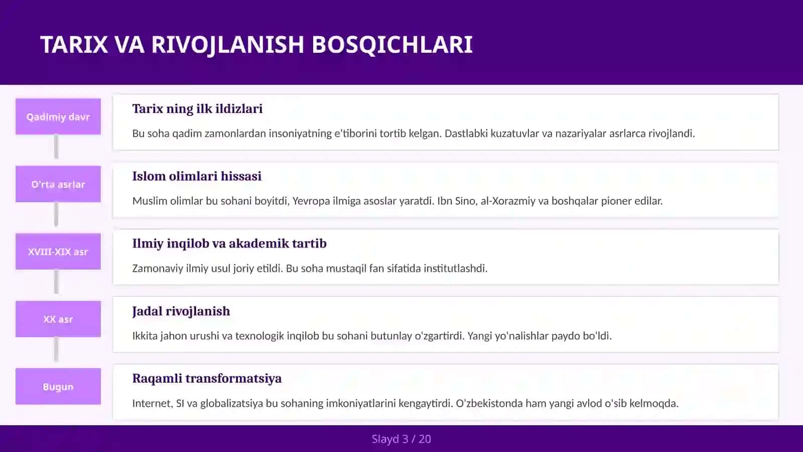 Sanoat inqilobi va uning oqibatlari 3