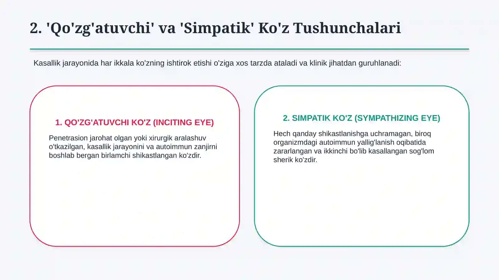 Simpatik yallig‘lanish | Klinikasi, tashxisi va davolash | 15 slayd 3