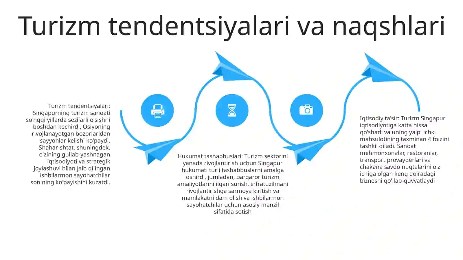 Jahon Iqtisodiyotida Turizmni Rivojlanishining Iqtisodiy Jihatlatlari Singapur 3