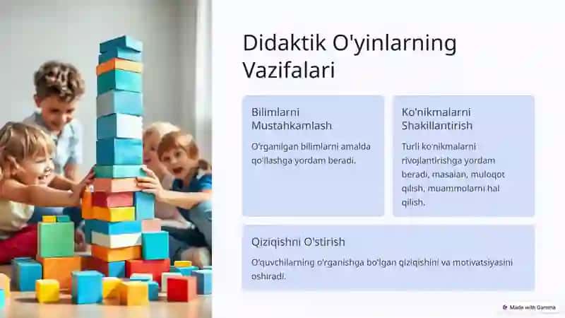 Sinfdan Tashqari Mashg’ulotlarda Didaktik O’yinlar 3