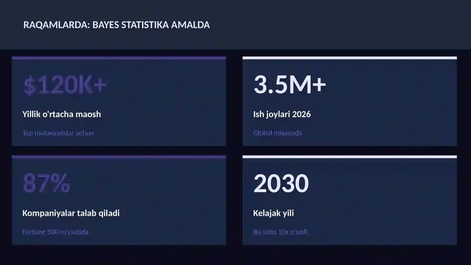 Bayes statistika amalda 3