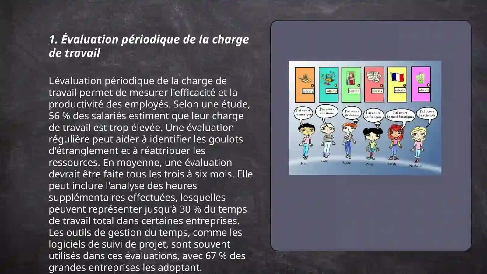 Détermination des changements de capacité de travail 3