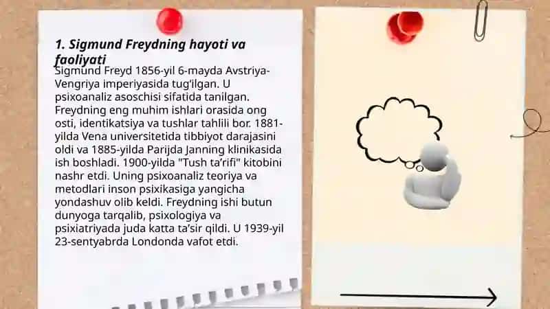 Freydning "Oedipus kompleksi" nazariyasi 3