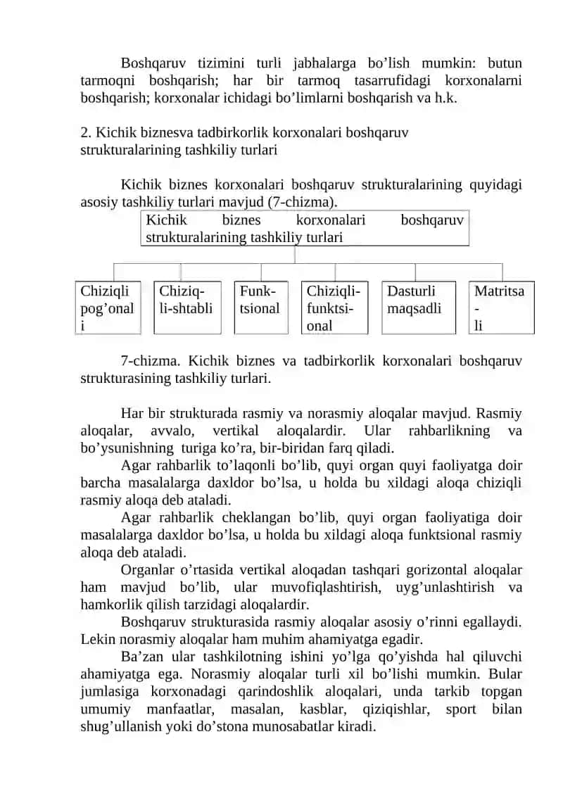 Kichik biznes va tadbirkorlik faoliyatini boshqarish 3