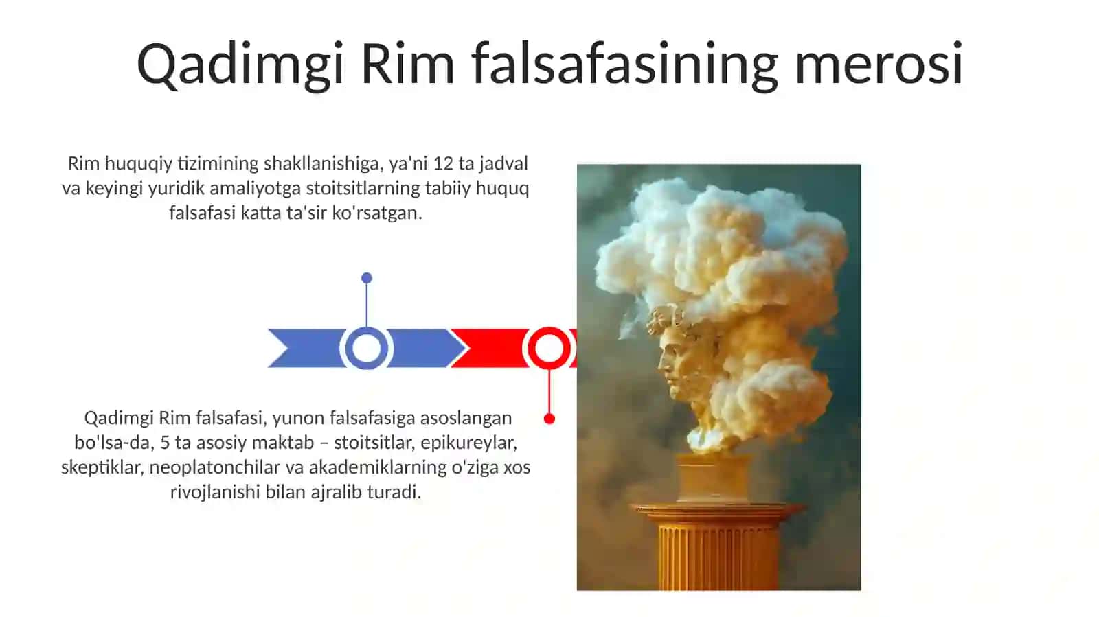 Qadimgi Rimda falsafiy fikirlalarning taraqqiy etishi 3