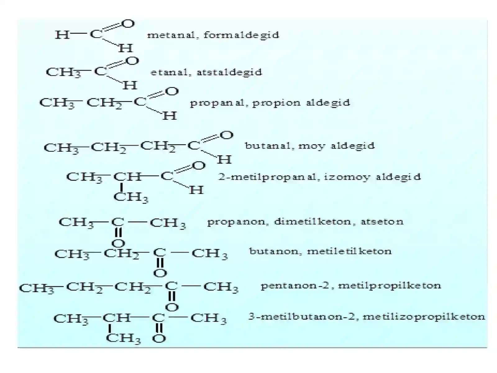 OKSIBIRIKMALAR. POLI VA GETEROFUNKSIONAL BIRIKMALAR ASOSIDAGI METABOLITLAR VA DORIVOR VOSITALAR 3