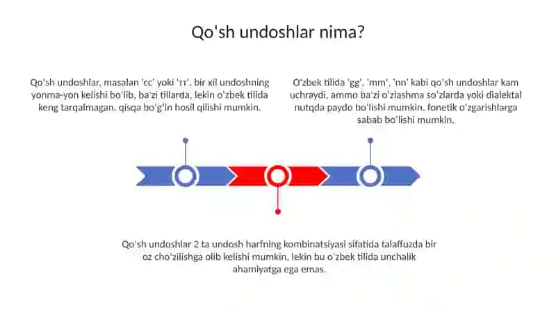 Qoʻsh undoshlar 3