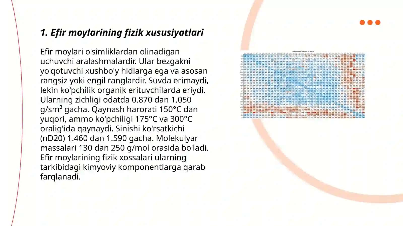 Efir moylarining fizik konstantlari: qutblangan nur tekisligini og’dirish ko’rsatkichini aniqlash; efir moylarining eruvchanligini aniqlash 3
