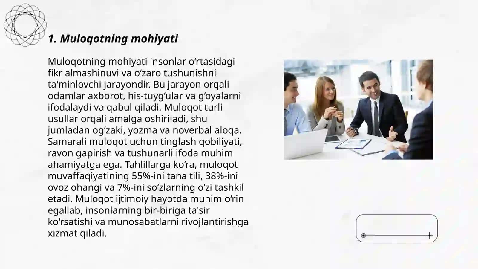 Muloqot haqida tushuncha 3
