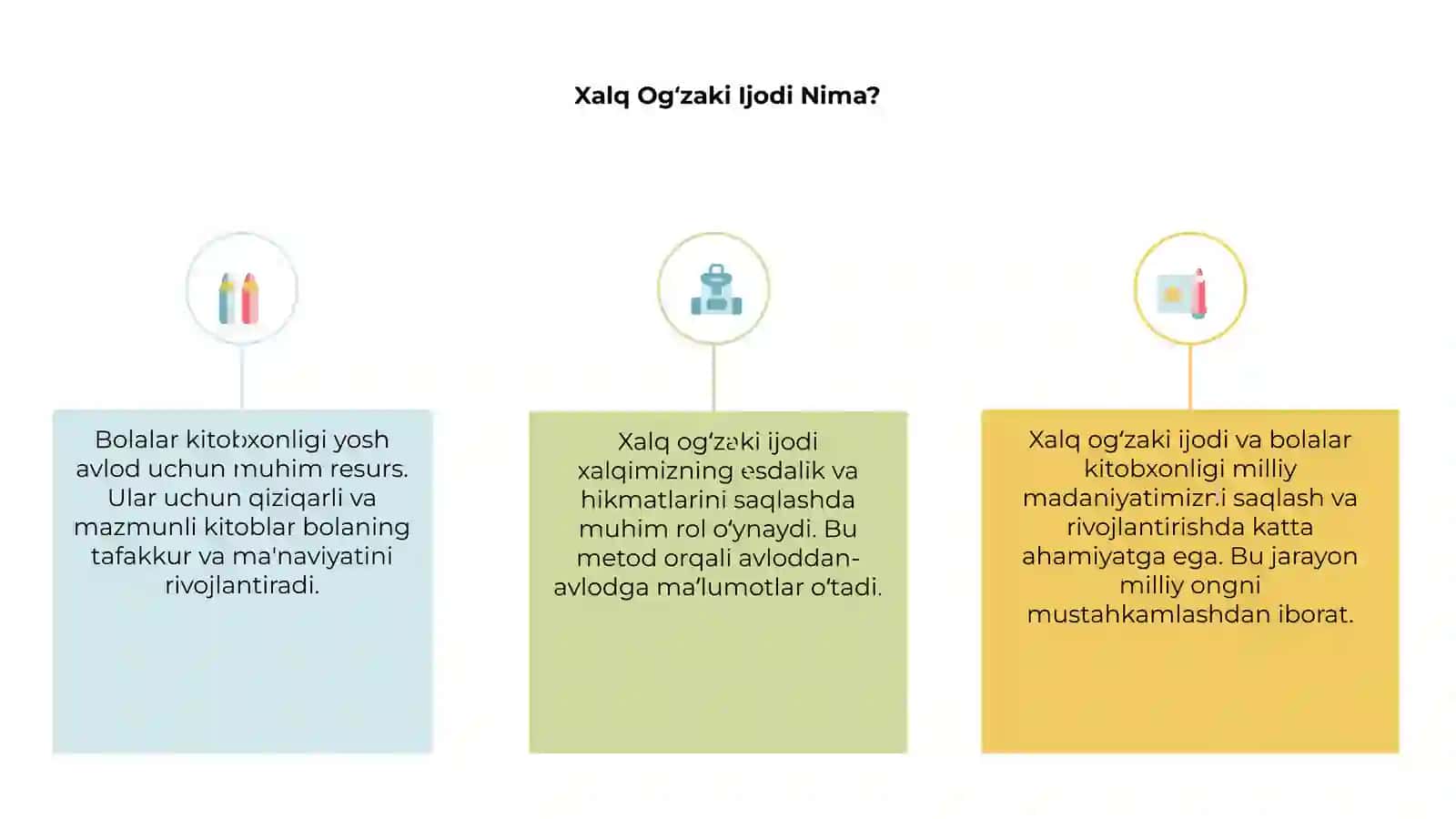 Xalq ogʻzaki ijodi va bolalar kitobxonligi 3