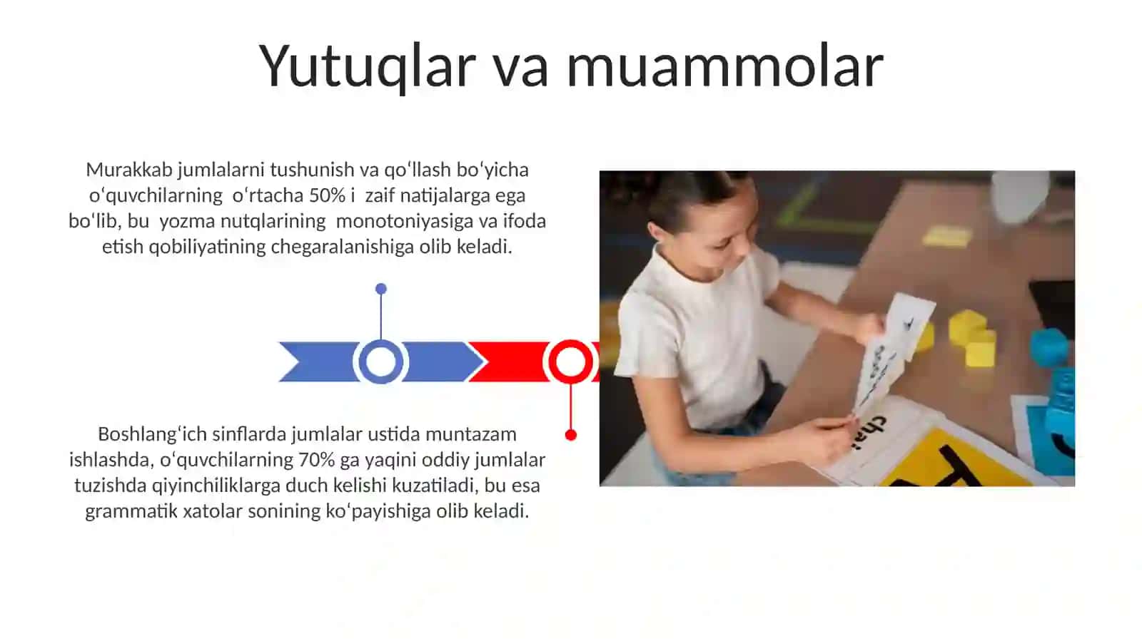 Boshlangʻich sinfda gap ustida ishlashdagi izchillik 3