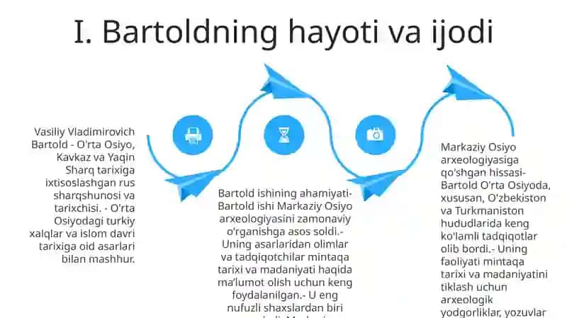 I.Bartoldning O'Rta Osiyo Arxeologiyasini OʻRganishdagi Ishlari 3
