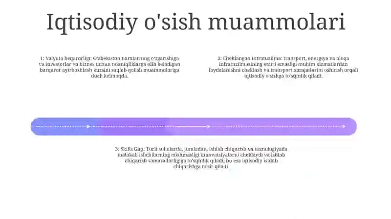 O'Zbekistonning Iqtisodiy O'Sishi:Muammolari Va Istiqbollari 3