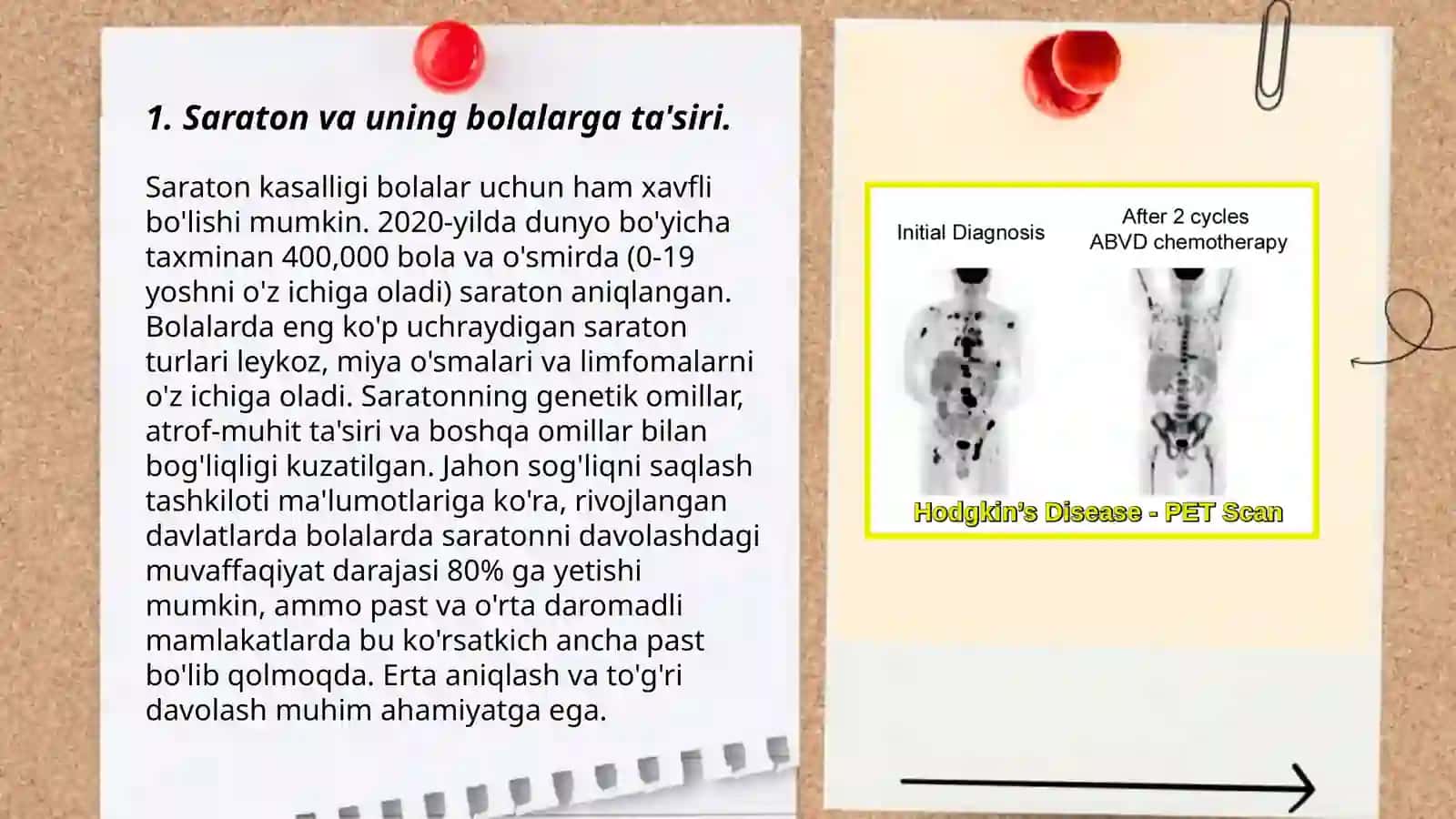 Saraton (miya shishi, gematologik va autoimmun kasalliklari) bilan og'rigan maktab o'quvchilari bilan mashg'ulotlar o'tkazish tamoyillari 3