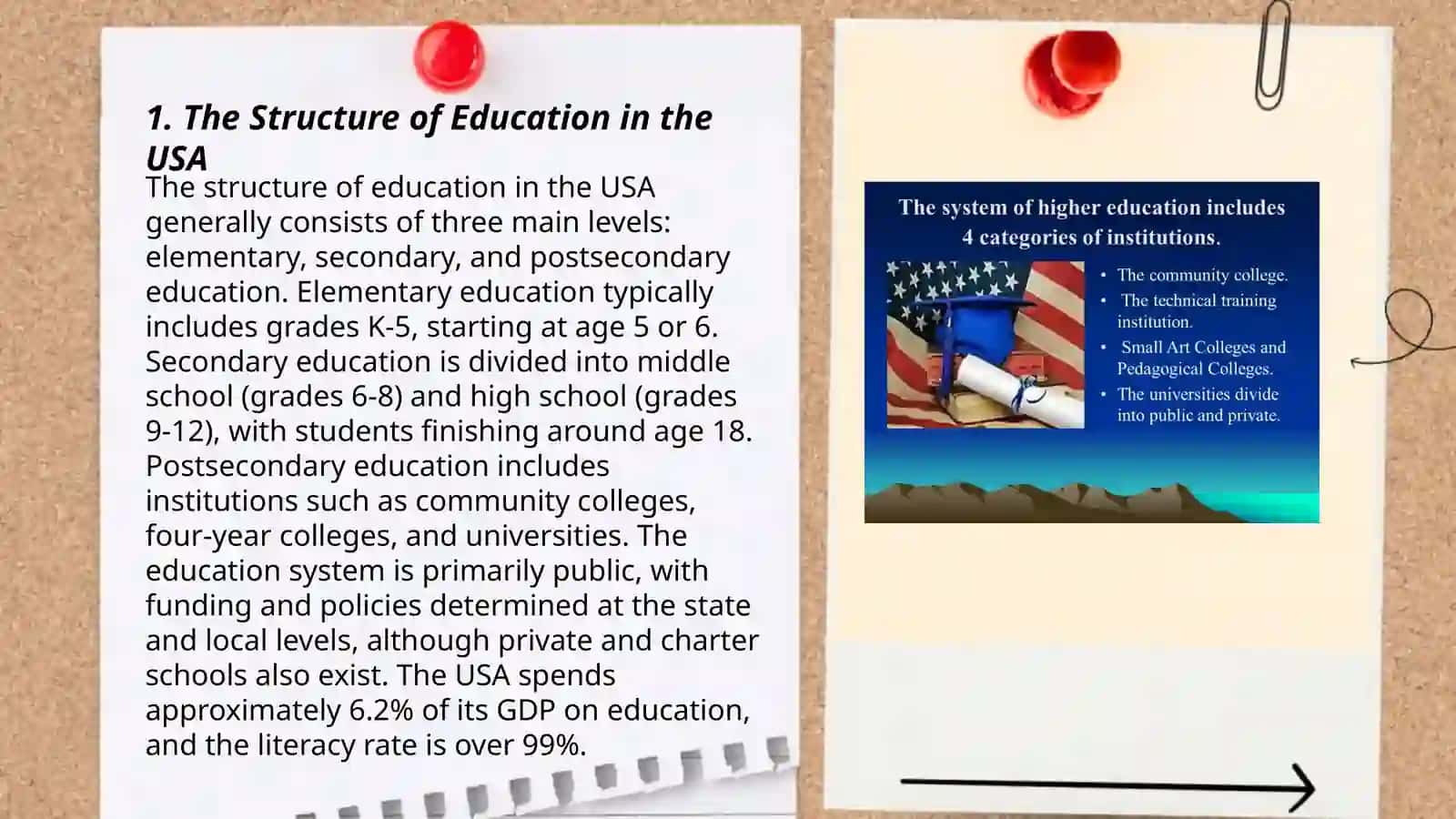 The educational systems of the USA 3