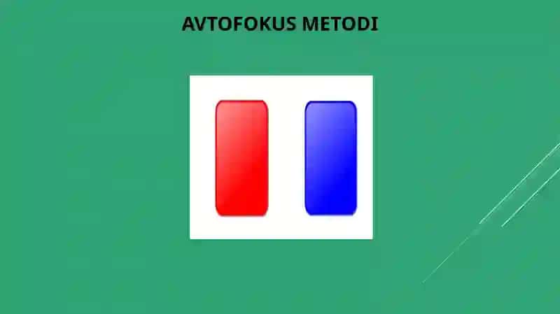 Qonning kimyoviy tarkibi 3