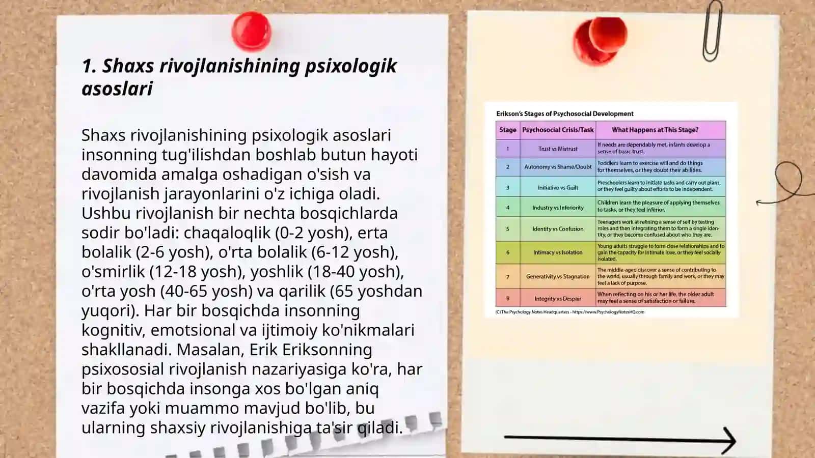 Shaxs rivojlanishining psixologik asoslari 3
