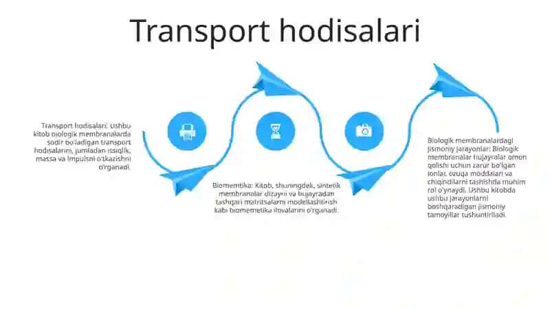 Biologik Membanalardagi Fizik Jarayonlar 3