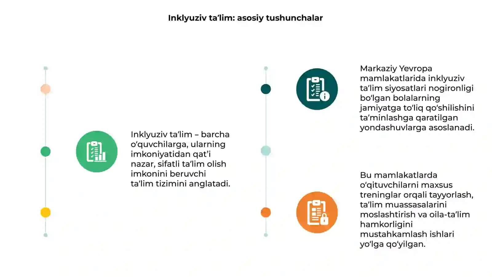 Markaziy Yevropa mamlakatlarida inklyuziv taʼlim 3