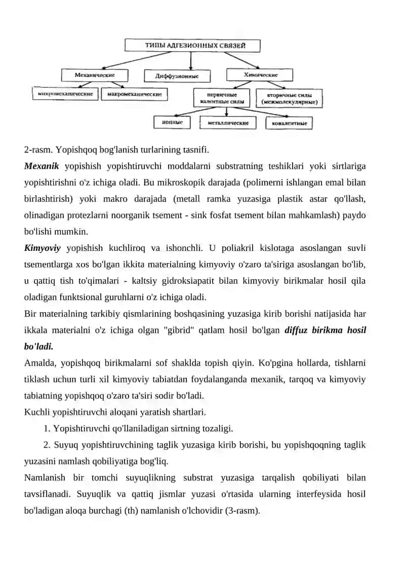 Adezyon tushunchasi 3