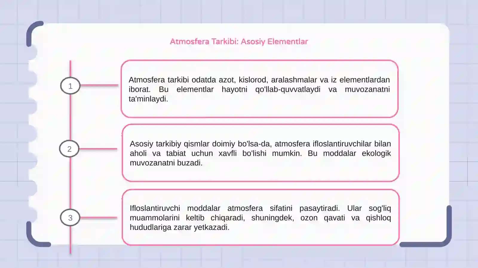 Atmosfera tarkibi va uni ifloslantiruvchi moddalar 3