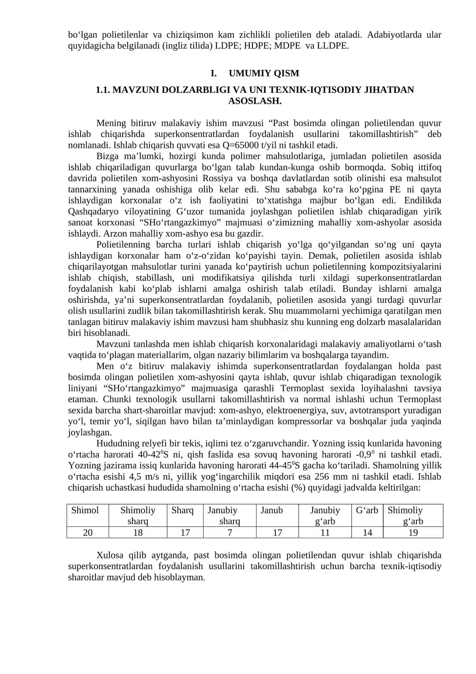 Polietilen uchun qо‘llaniladigan superkonsentratlarni mahalliy xom-ashyolar bilan almashtirish texnologiyasini ishlab chiqish 3