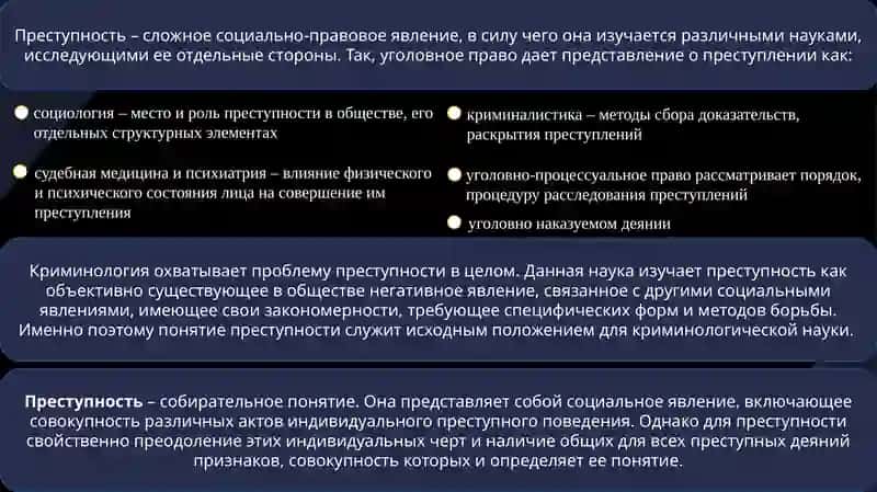 Преступность, ее количественные и качественные характеристики 3