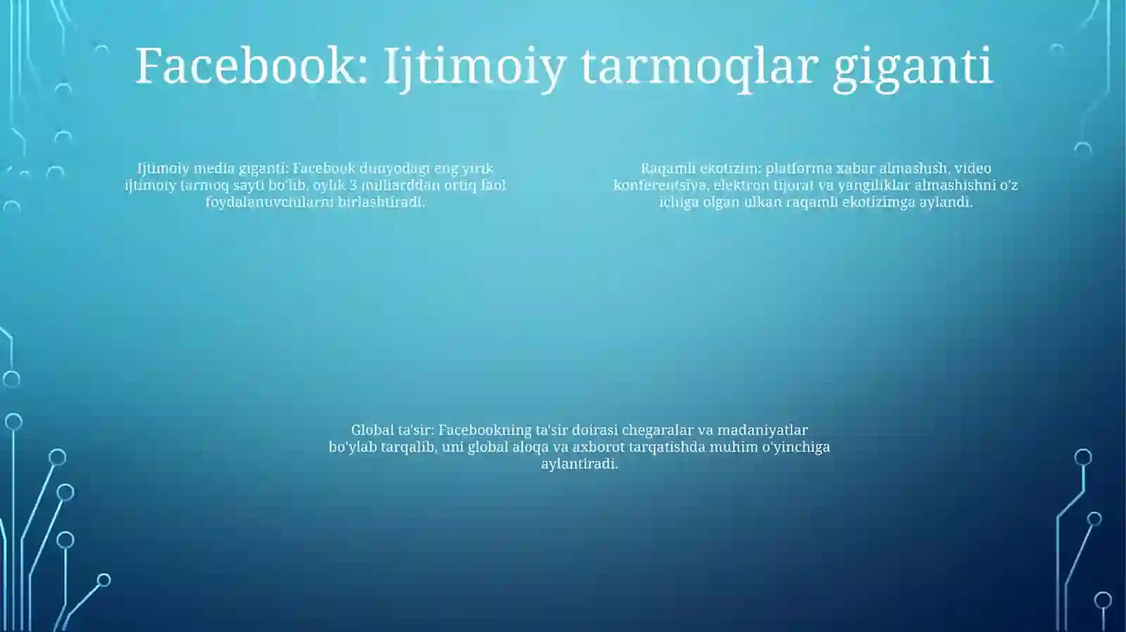Ijtimoiy Media Shakllari 3