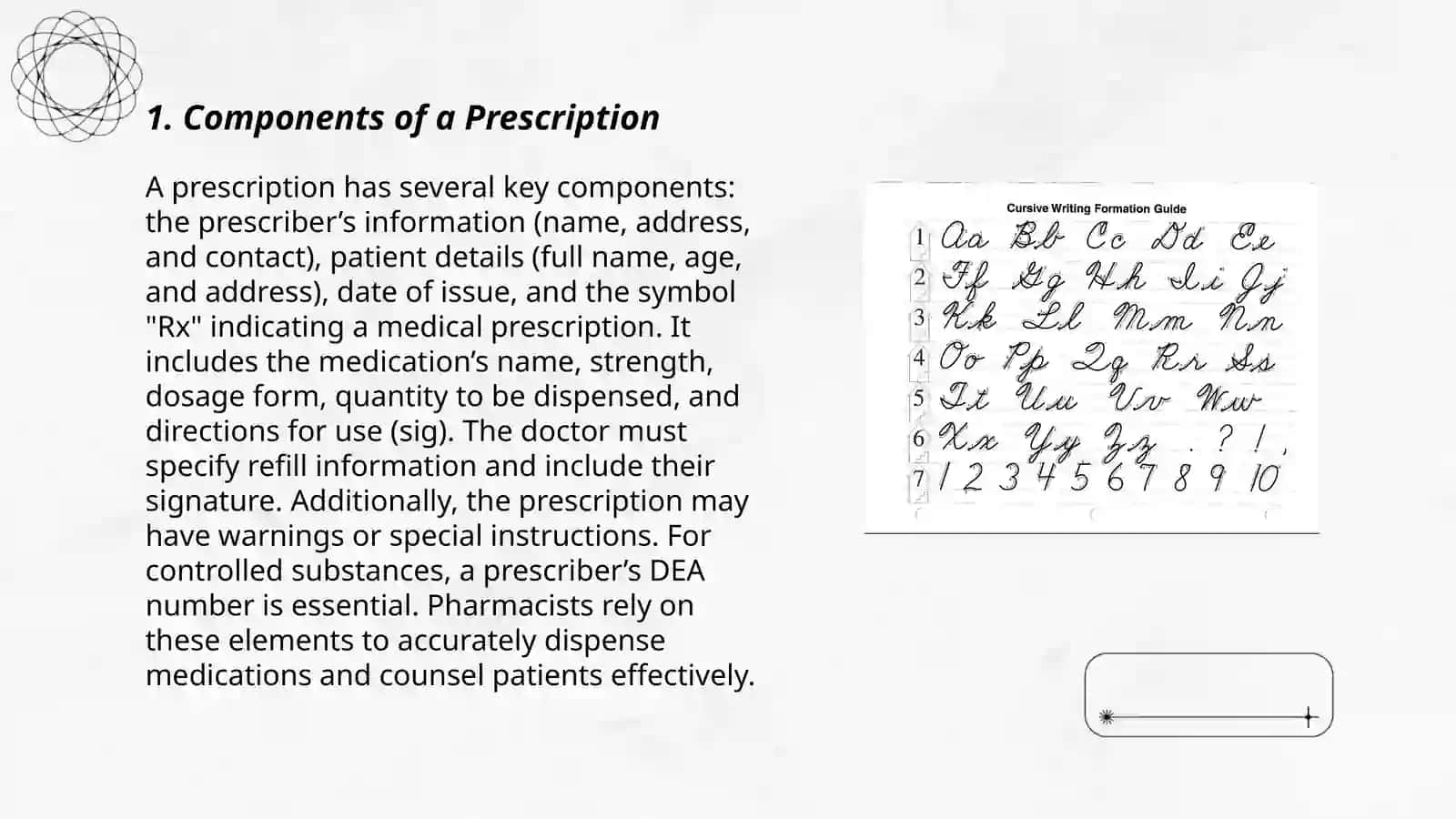 Prescriptions and how they are written 3