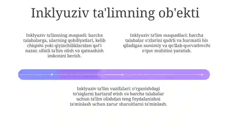 Inklyuziv Ta'Lm Kursi 3