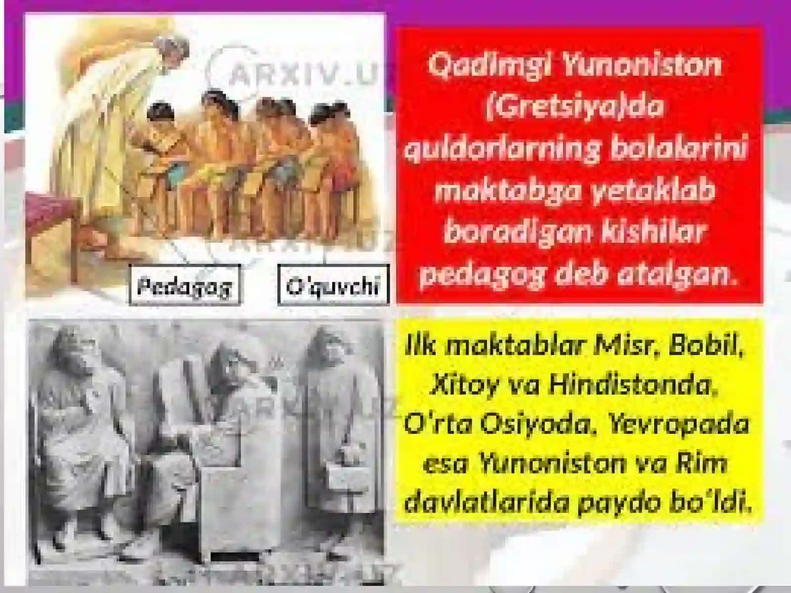 Ta’lim prinsplari. Prinsplarni tanlashga umumiy yondashish 3