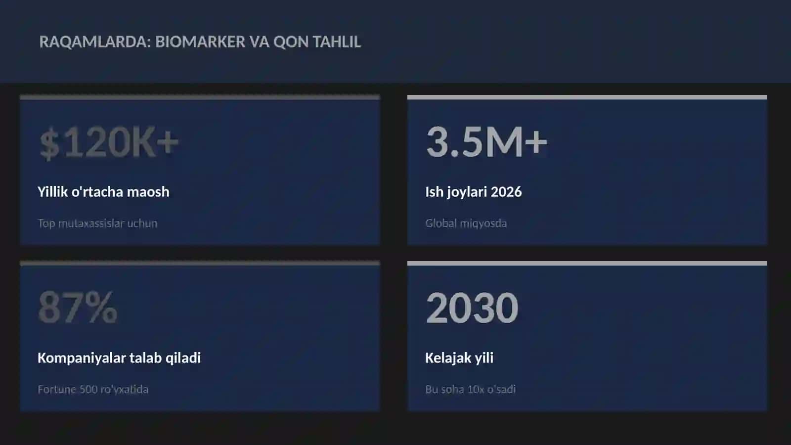 Biomarker va qon tahlil 3